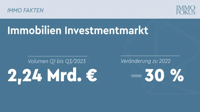 Starke Performance in schwierigen Zeiten