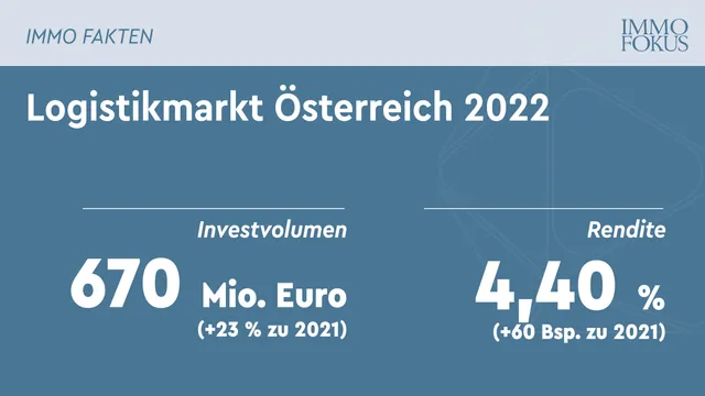 Logistik: Selektive Nachfrage