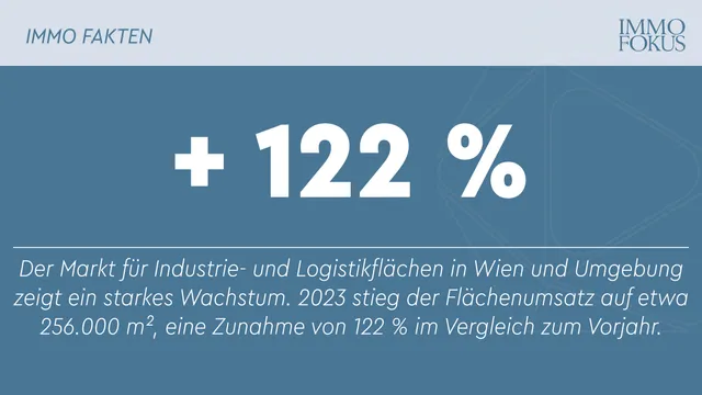 Otto Immobilien: Rekordfertigstellungen und Preisanstiege auf dem Wiener Logistikmarkt