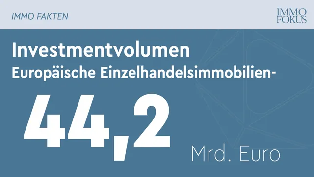 Investmentvolumen bei Europäischen Einzelhandelsimmobilien auf Erholungskurs