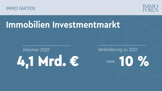 Investmentmarkt 2022: Schwierig, aber zufriedenstellend